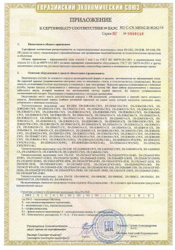 12.03.2015 Холмск - ЗАО СиБиСи(Япония) г.Москва. Приложение к сертификату Видеокамеры для систем охранного видеонаблюдения т.м.GANZ. ТР ТС 020/2011